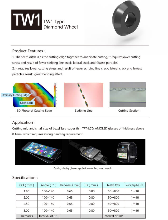 Diamond Scribing Wheel-MATERIAL INTRODUCTION