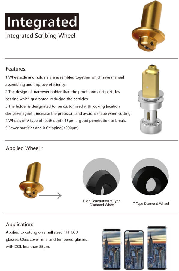 Intergrated Type-MATERIAL INTRODUCTION