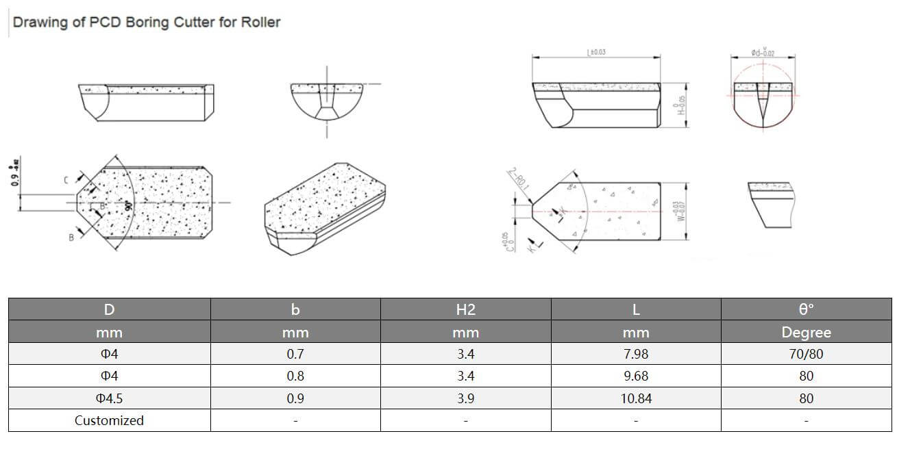 PCD Boring Insert-MATERIAL INTRODUCTION-001