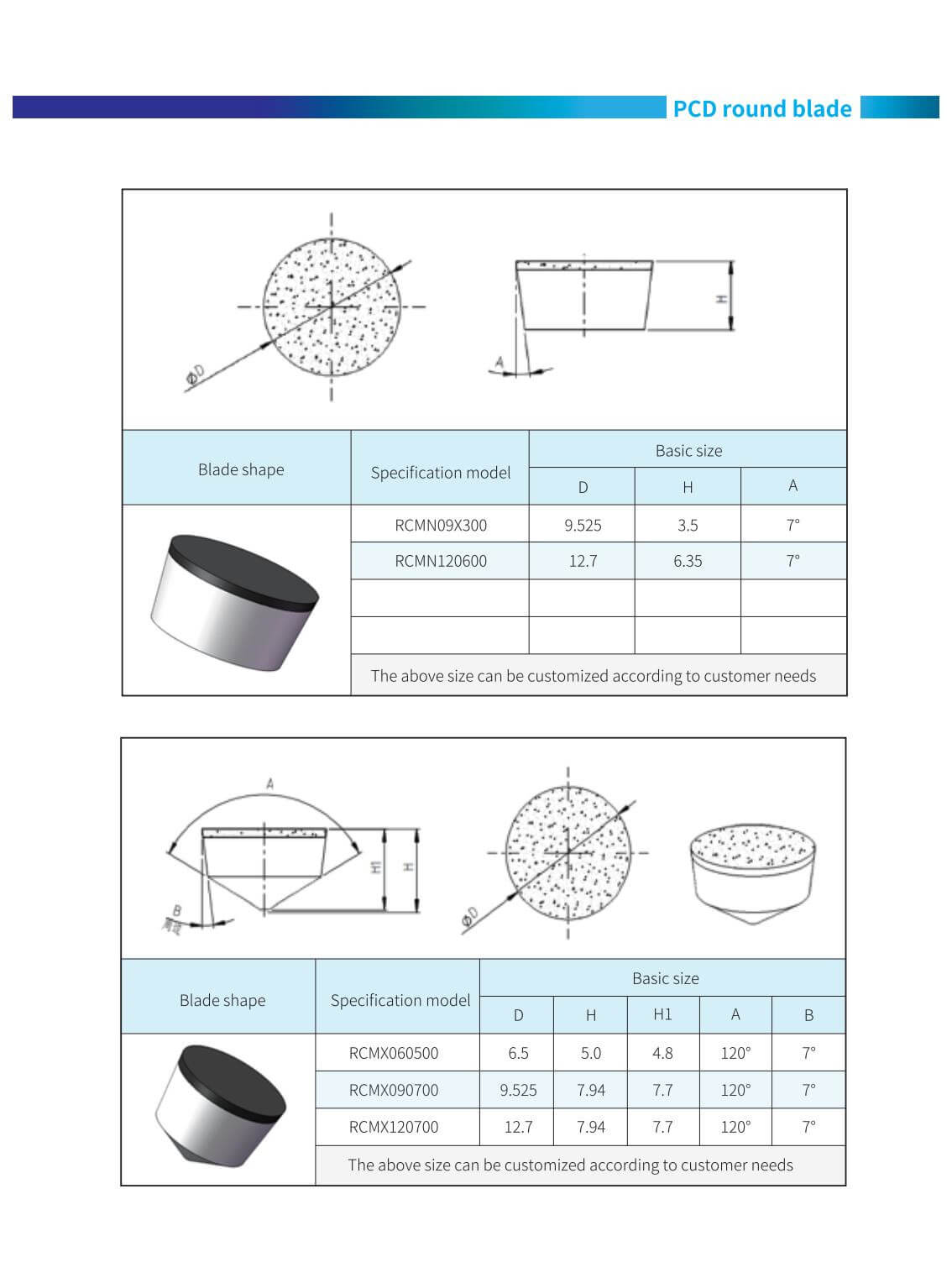 sanchuan-tools-Application-SteelMill003