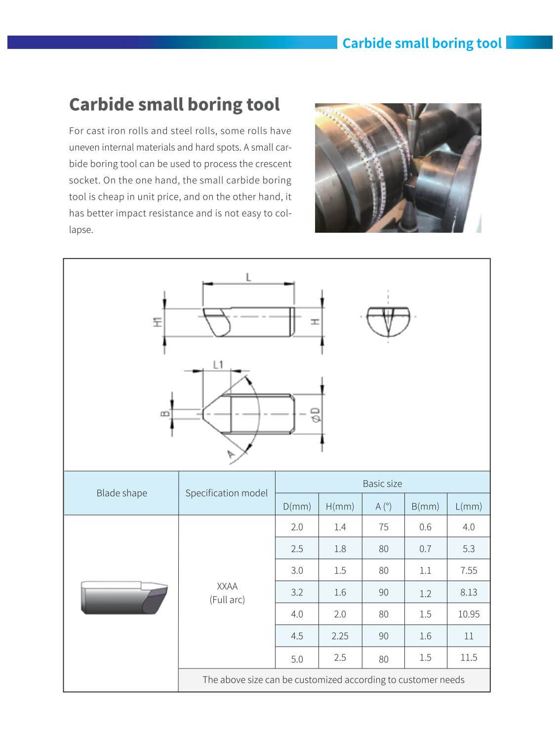 sanchuan-tools-Application-SteelMill007